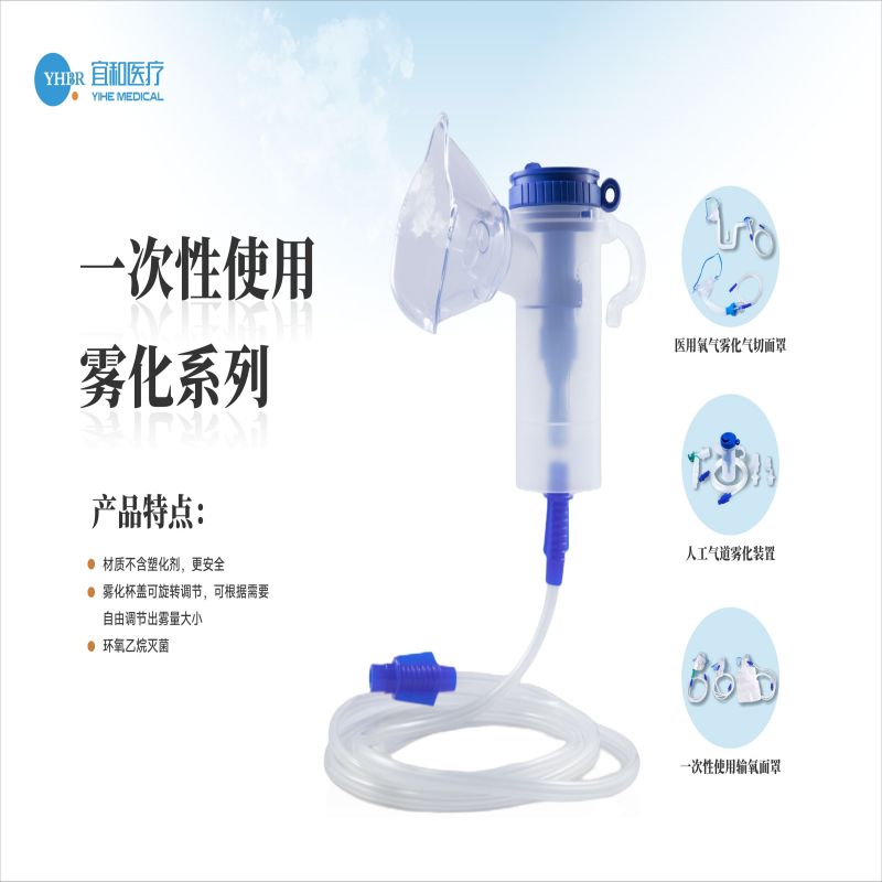 一次性無菌醫用霧化係列